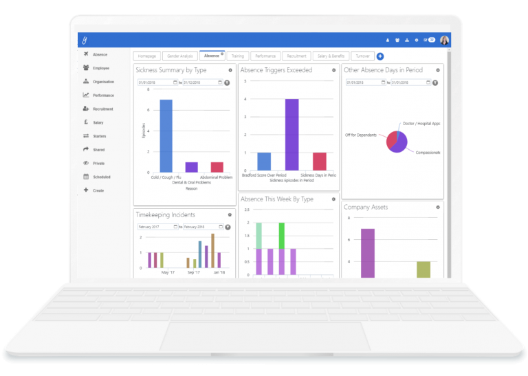 Industry Leading HR Software | HR Systems UK | Youmanage HR Software